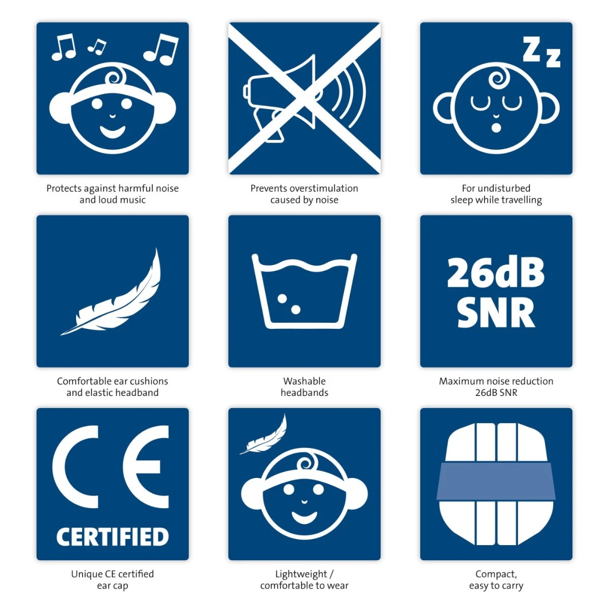 Alecto BV-72 Wit/Mintgroen Baby Gehoorbeschermers 8 Alecto BV-72 Wit/Mintgroen Baby Gehoorbeschermers - Afbeelding 6
