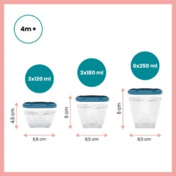 Babymoov Babybols Multi Set Bewaarbakjes A004310 16 Babymoov Babybols Multi Set Bewaarbakjes A004310 -Babyverzorging Winkel babymoov babybols multi set bewaarbakjes a004310 6 1920x1920