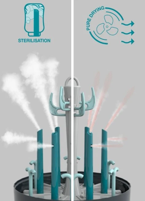 Babymoov Turbo Pure Elektrische Stoom Sterilisator A003106 6 Babymoov Turbo Pure Elektrische Stoom Sterilisator A003106 - Afbeelding 4