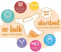 Bambino Mio MioSolo Swinging Sloth Wasbare Luier BM-5SO-SLO -Babyverzorging Winkel bambino mio miosolo 5 2