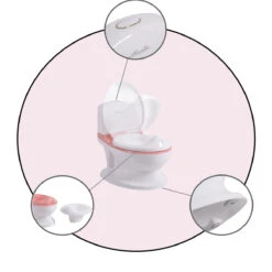 Cangaroo Atlantic Pink Educatief Potje 109080 -Babyverzorging Winkel cangaroo atlantic pink educatief potje 109080 7